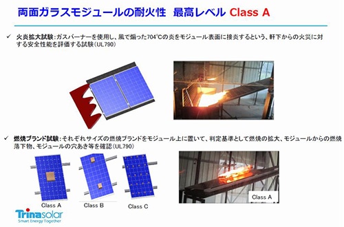 パネルに炎を吹き付けたり、燃焼物を置いたりして耐火性を評価（出所：トリナ・ソーラー・ジャパン）